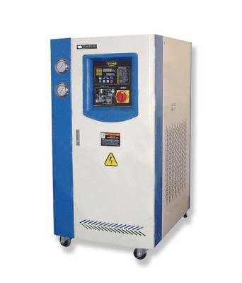 顯影機的種類及組成系統(tǒng)介紹